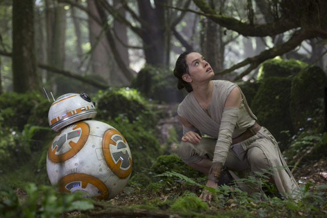 Star Wars: Das Erwachen der Macht