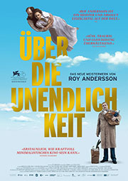 Über die Unendlichkeit Plakat